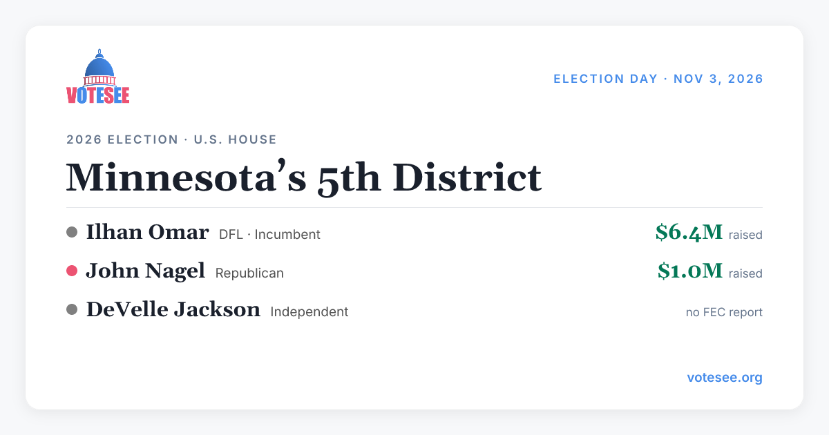 2026 Minnesota 5th District Election: Candidates & Ilhan Omar's Voting ...